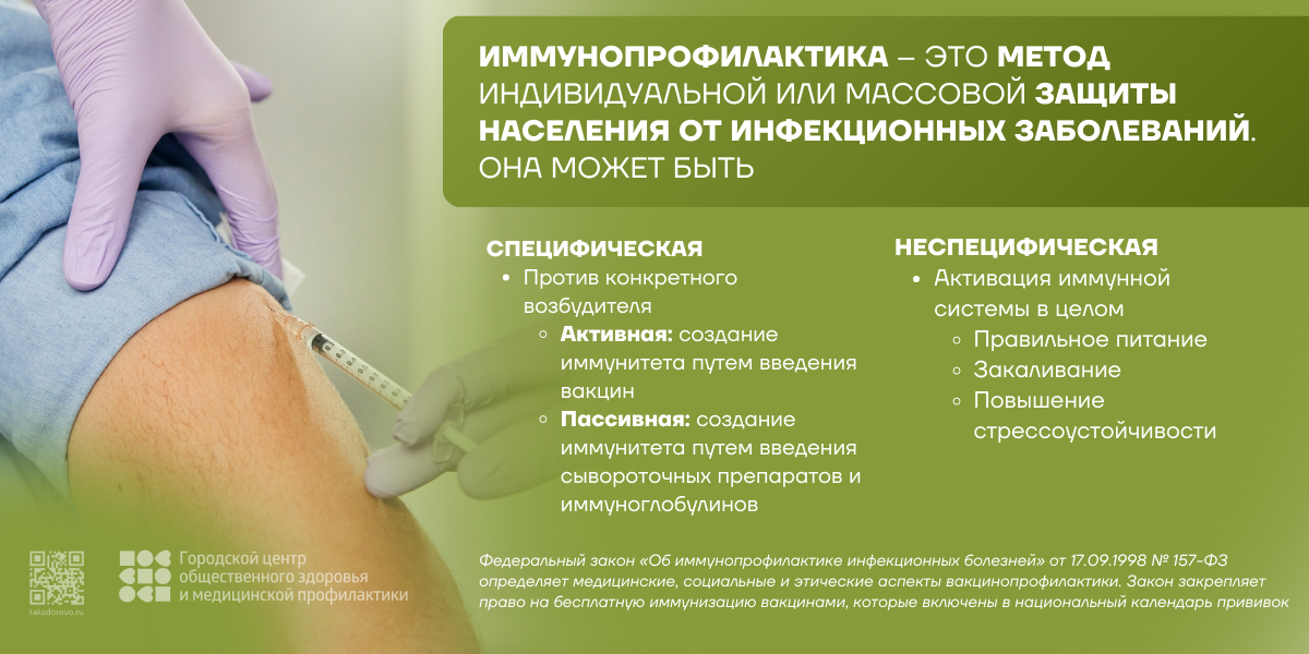 Иммунопрофилактика
